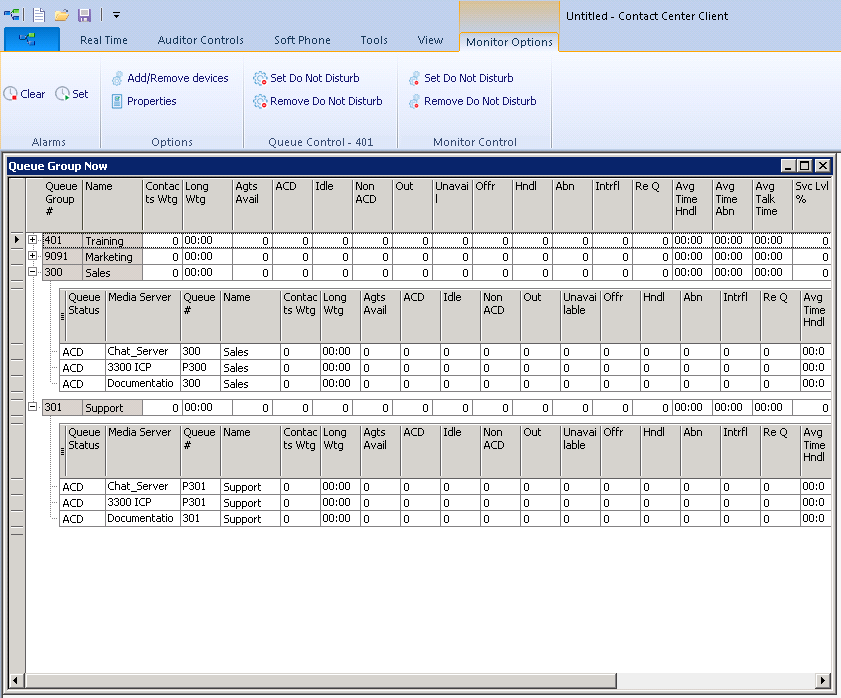 Queue Now and Queue Group Now monitors